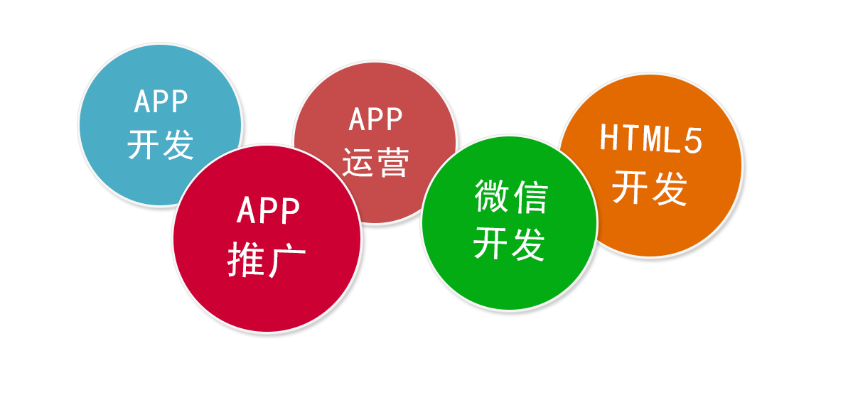 深圳東方智啟科技涉及的領域有：安卓APP開發、微信開發、ios開發、HTML5開發、手機網站開發等