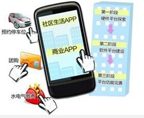 東方智啟科技APP開發-智慧社區手機軟件開發