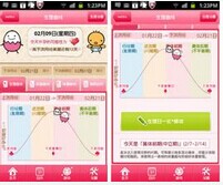 女性app開發,app開發公司