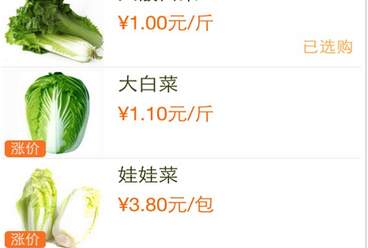 東方智啟科技APP開發-買菜APP開發該如何突破瓶頸