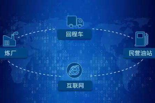 東方智啟科技APP開發-加油站app開發 加油智能化 