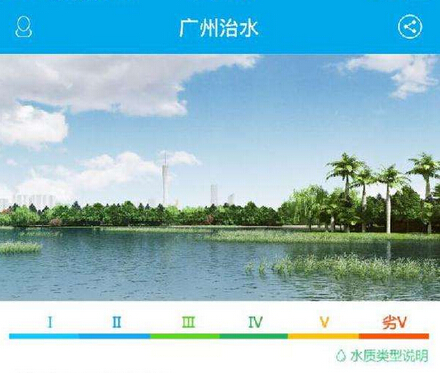 東方智啟科技APP開發-監督治水app開發 治水管理智能化