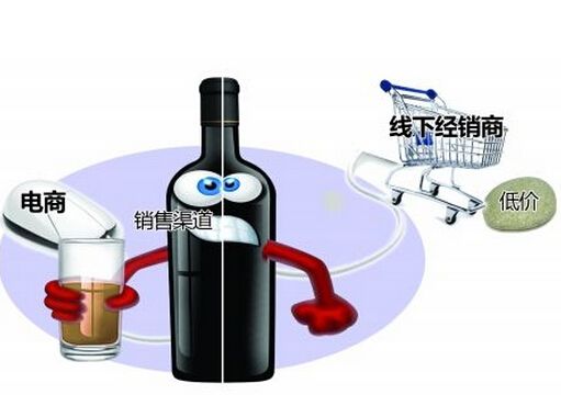 東方智啟科技APP開發-酒類電商軟件開發遭遇到什么瓶頸