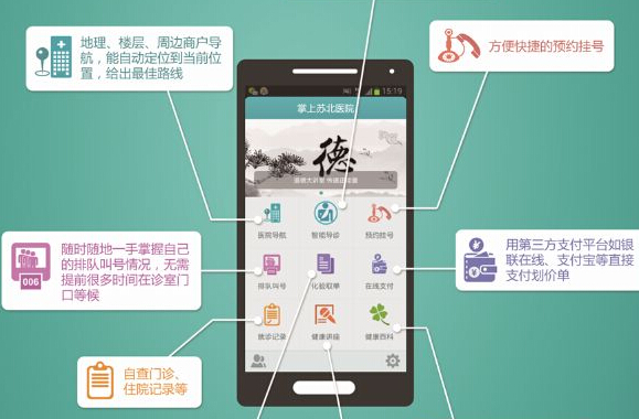 醫療門診app開發 遏制黃牛黨的瘋狂