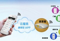 東方智啟科技APP開發-解讀家居場景導購app開發的幾種系統