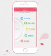 東方智啟科技APP開發-現金貸APP開發遭遇洗牌怎樣做好