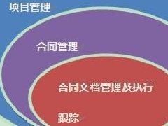 東方智啟科技APP開發-合同管理APP開發 信息化管理更方便