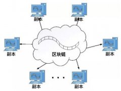 東方智啟科技APP開發-智能合約系統開發和區塊鏈技術的關系分析