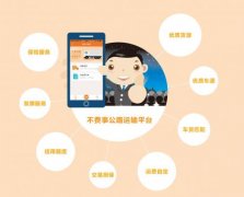 東方智啟科技APP開發-運輸管理軟件開發的三種模式