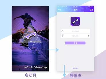 東方智啟科技APP開發-開發電動滑板APP 探索新領域  