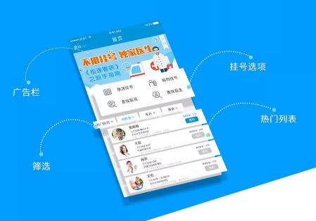 遠程問診開方APP 讓健康離你更近