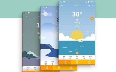 東方智啟科技APP開發-精準的天氣APP開發能帶來什么