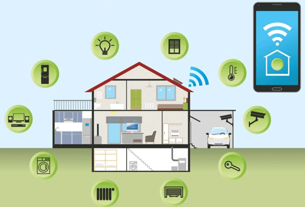 智能硬件app開發善于運用物聯網-app開發公司深圳東方智啟科技