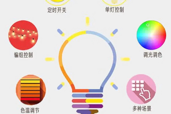 智能燈控app開發 遠程控制設備--專注應用軟件開發深圳東方智啟科技